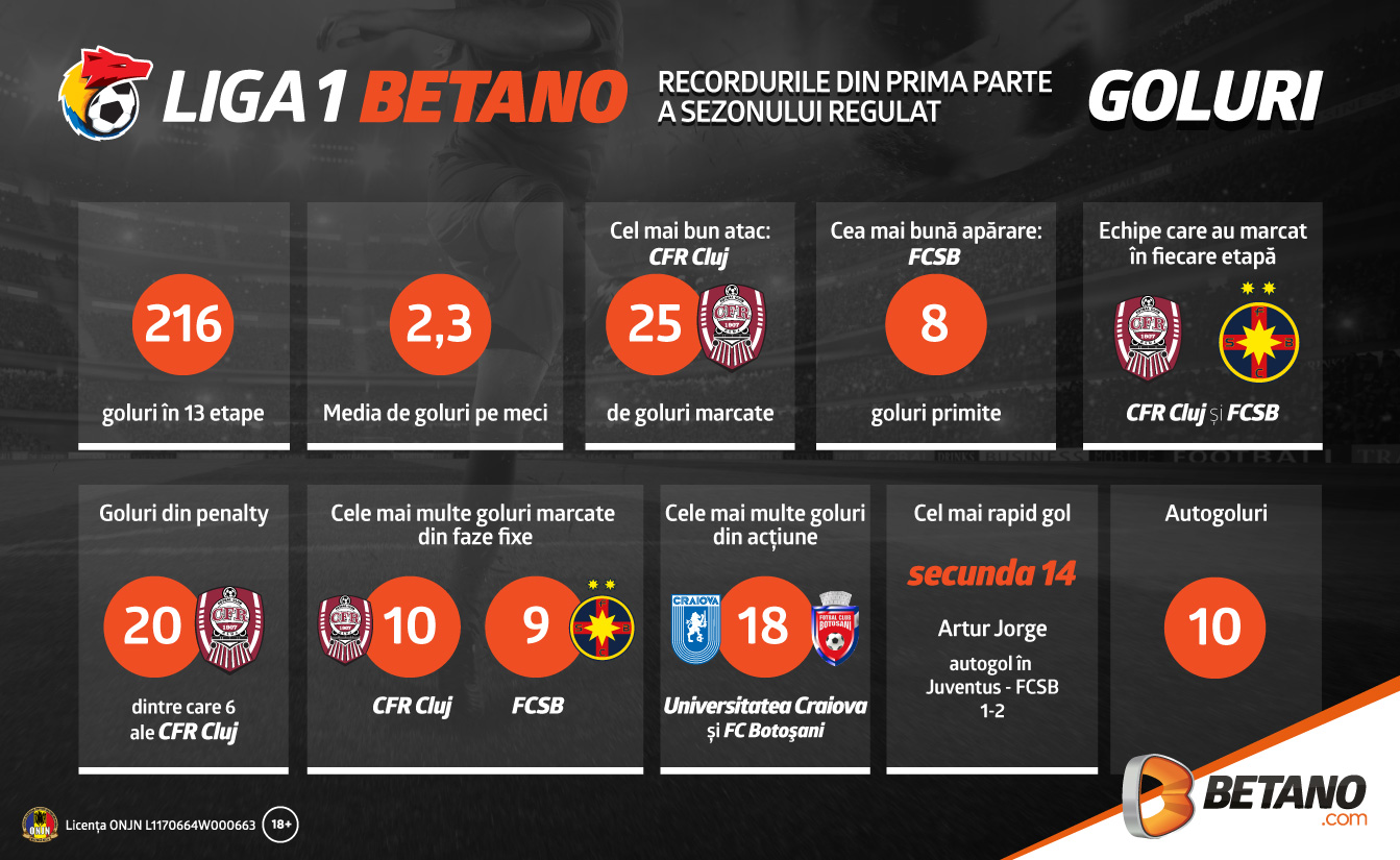 Guía práctica para interpretar la tabla de posiciones vigente de la primera división peruana