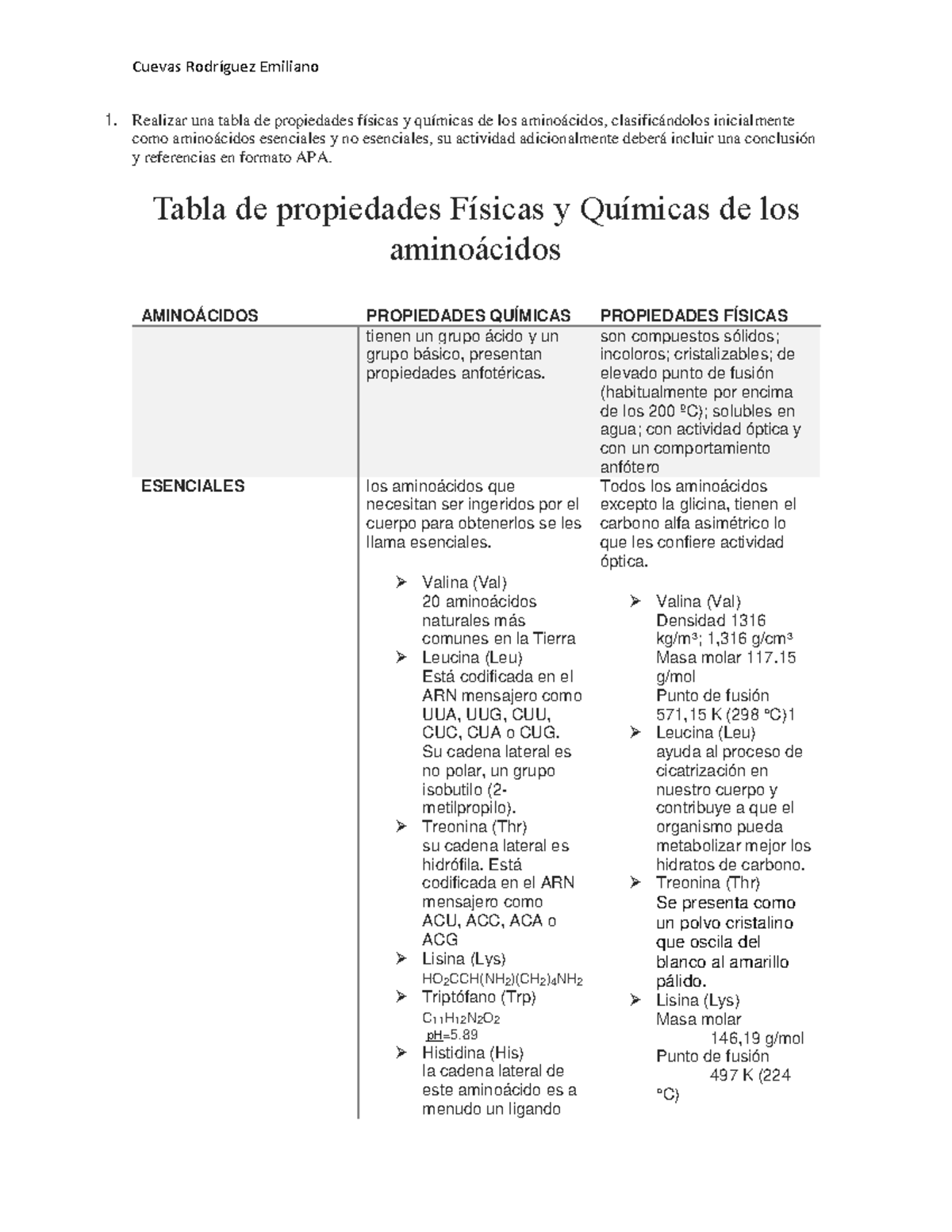 Caracteristicas fisicas y quimicas betanal