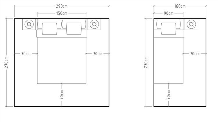 Medidas un betana casa